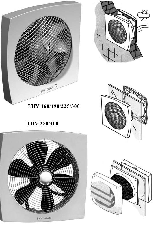 VENTILATOR ELICIODAL (geam-perete) LHV190